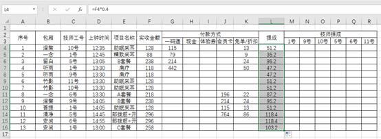 一个用“IF”函数计算提成的例子||Excel技巧