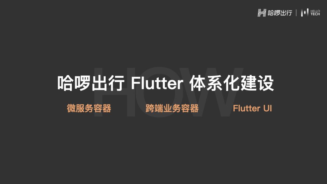 【第2345期】哈啰中台业务 Flutter 实践