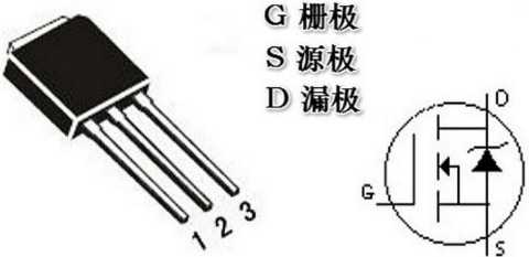 技术分享图片