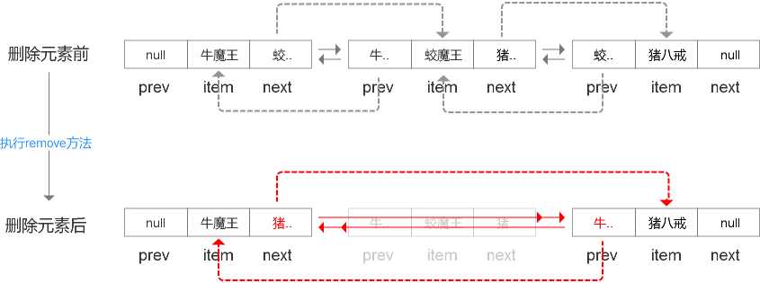 技术图片