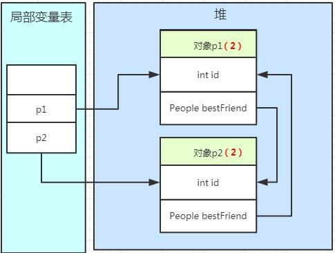 技术图片