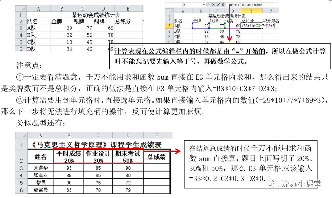 Excel部分函数计算考点总结