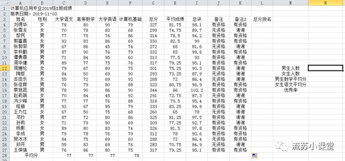 Excel部分函数计算考点总结