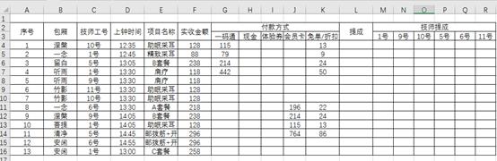 一个用“IF”函数计算提成的例子||Excel技巧