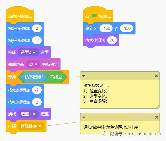 算法排序专题：冒泡排序