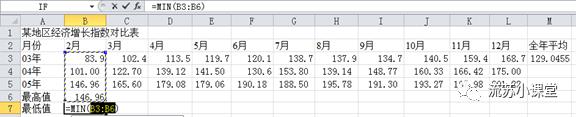 Excel部分函数计算考点总结