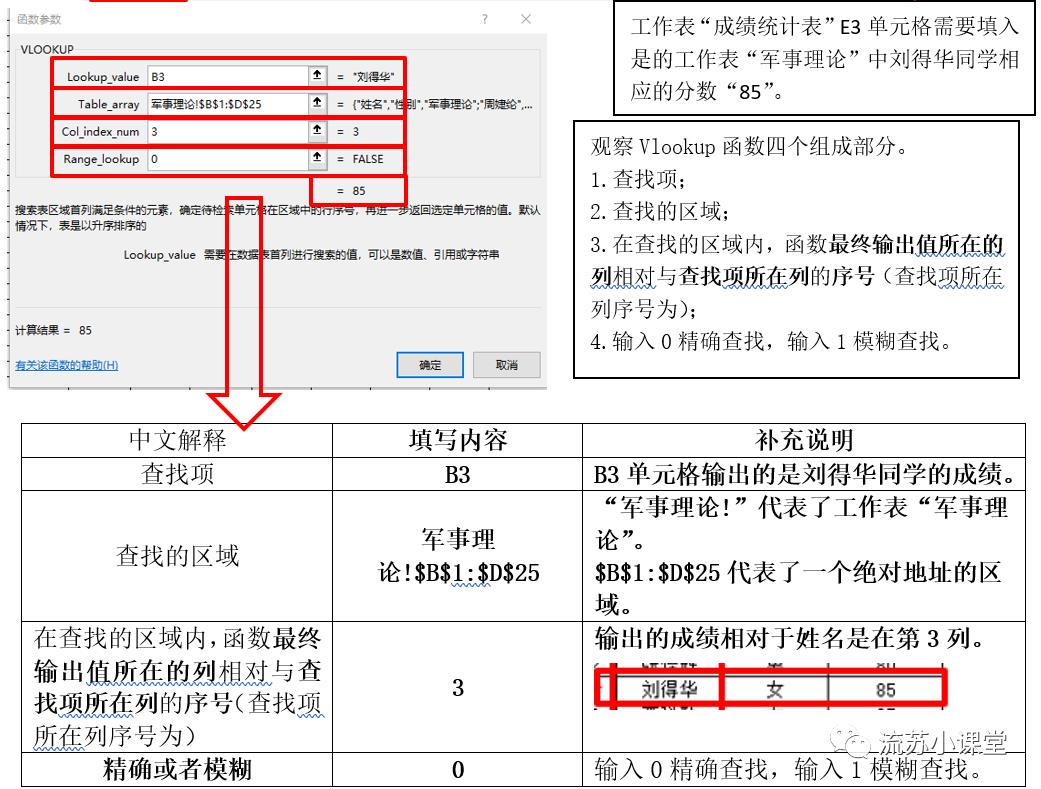 Excel部分函数计算考点总结