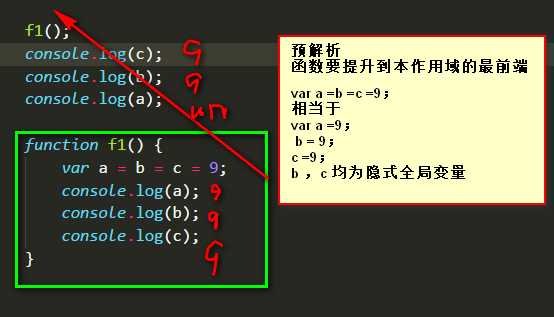 技术图片