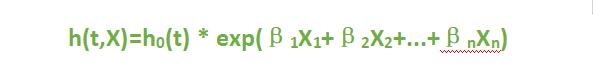 为何predict()函数计算的Riskscore不等于基因的表达量与其系数的乘积的加权呢?