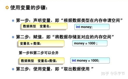 技术图片