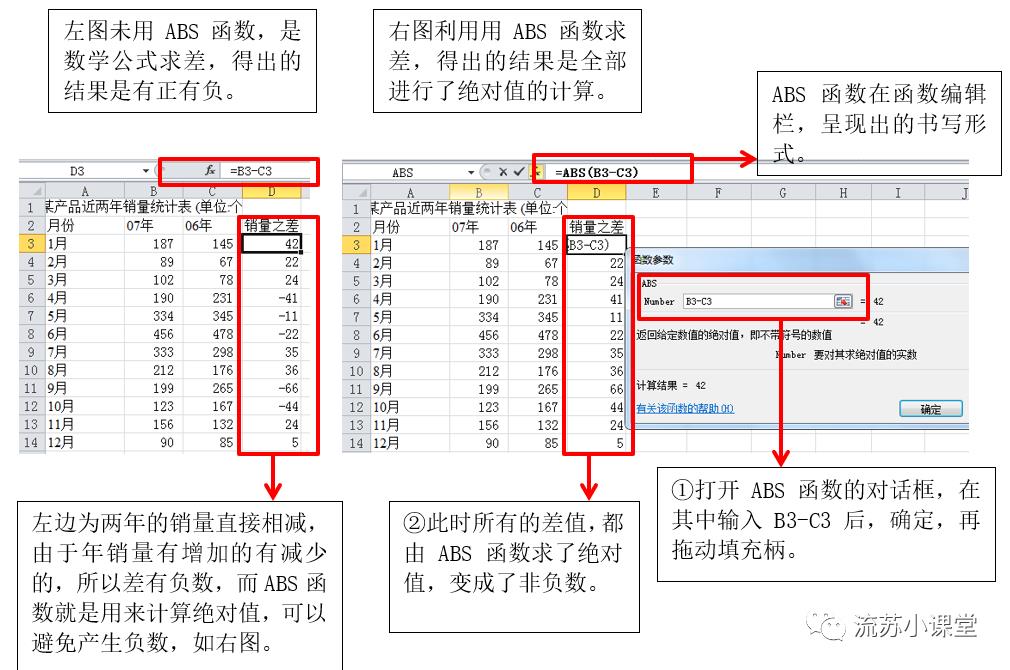 Excel部分函数计算考点总结