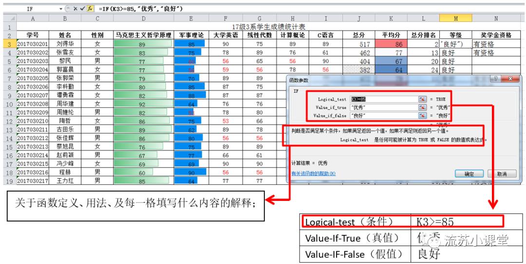 Excel部分函数计算考点总结