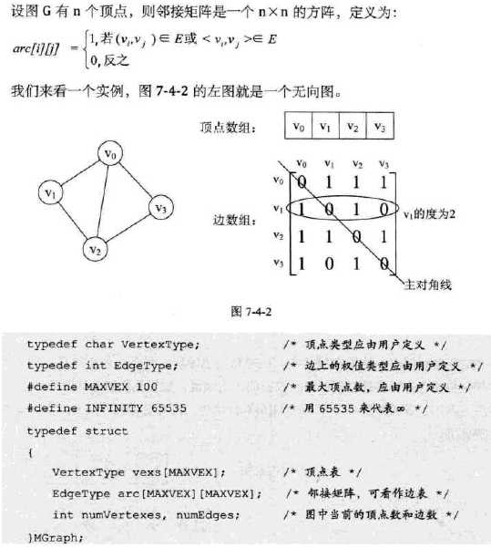 技术图片