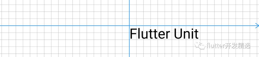 flutter画布绘制图片和文字