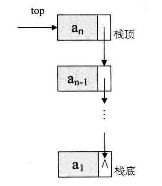 技术图片