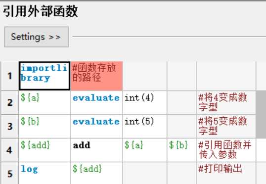 技术分享图片