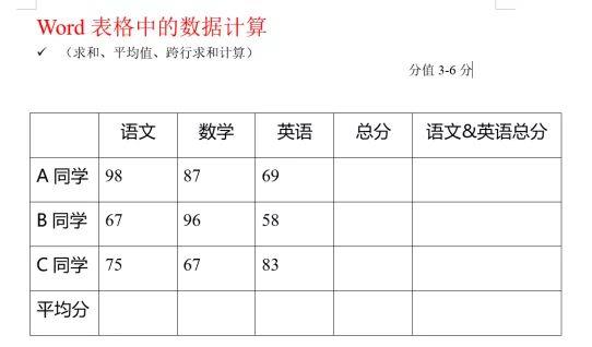 Day12丨Word也有函数计算，你需要记住这些英文单词！