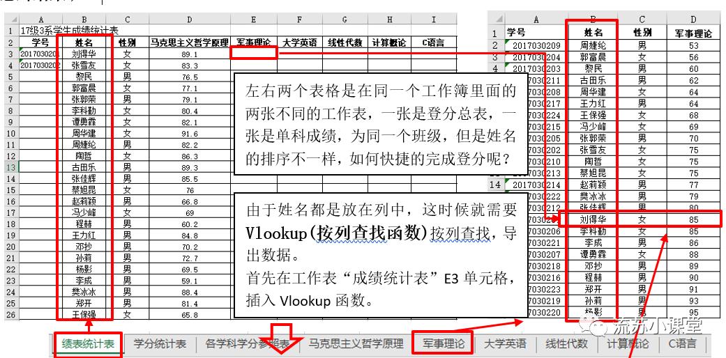 Excel部分函数计算考点总结