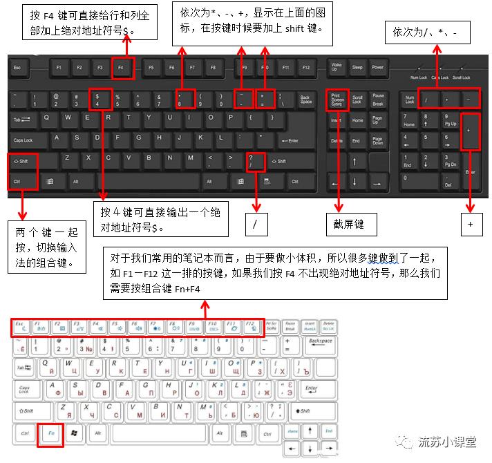 Excel部分函数计算考点总结