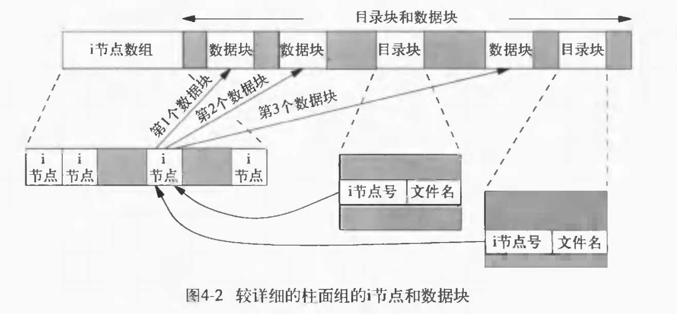 技术分享图片