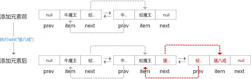 技术图片