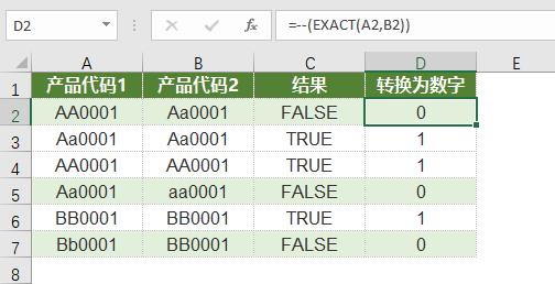 用Sumif函数计算结果总是出错？这个细节你要注意！