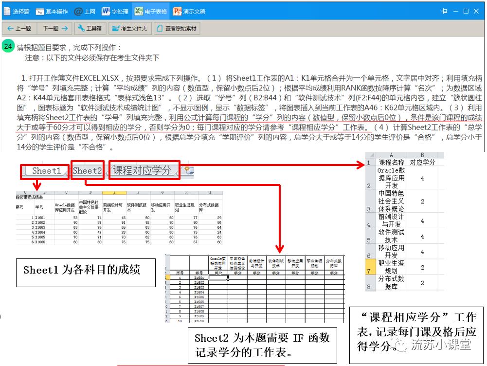 Excel部分函数计算考点总结