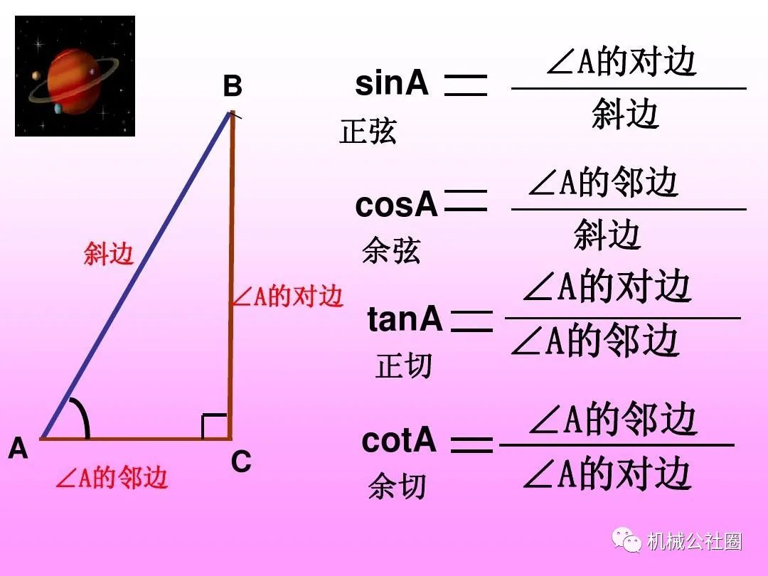 数控编程的三角函数计算