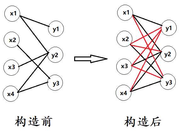 技术图片