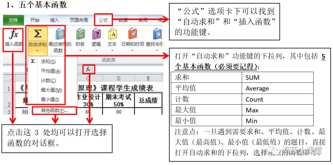 Excel部分函数计算考点总结