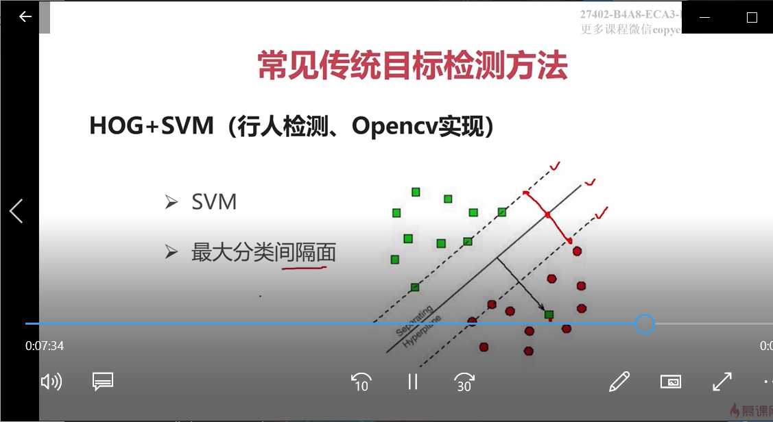 技术图片