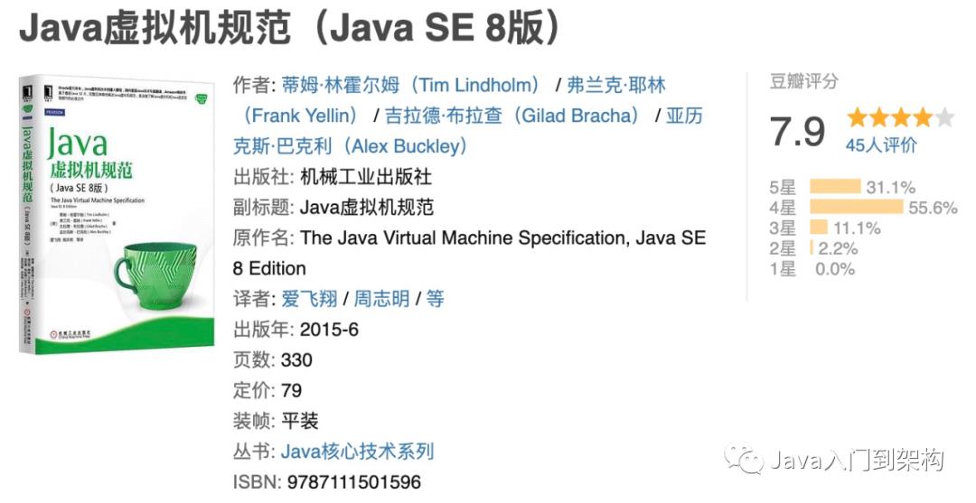 免费分享Java虚拟机JVM的优秀图书