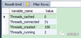 一文简述-MySql性能查询常用语句