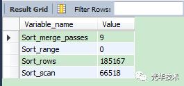 一文简述-MySql性能查询常用语句