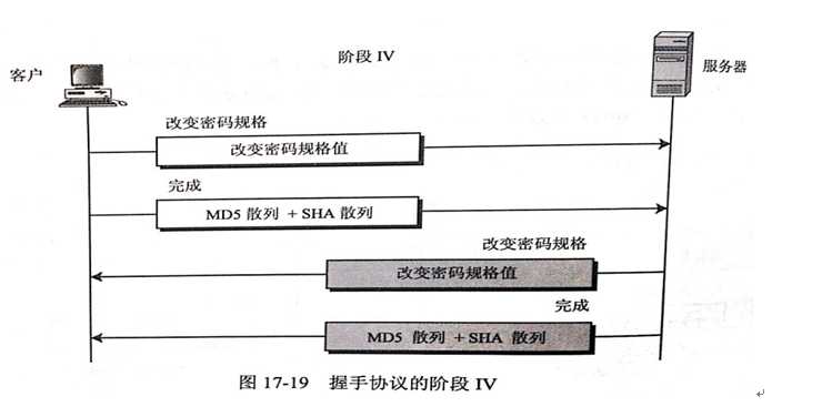 技术图片