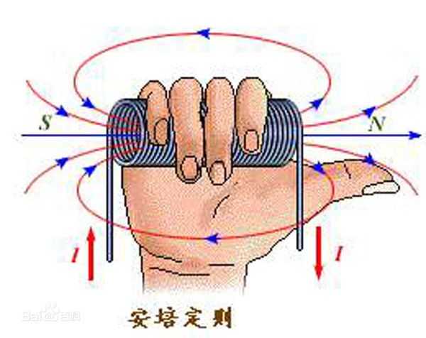 技术图片