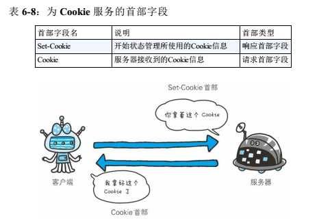 技术图片