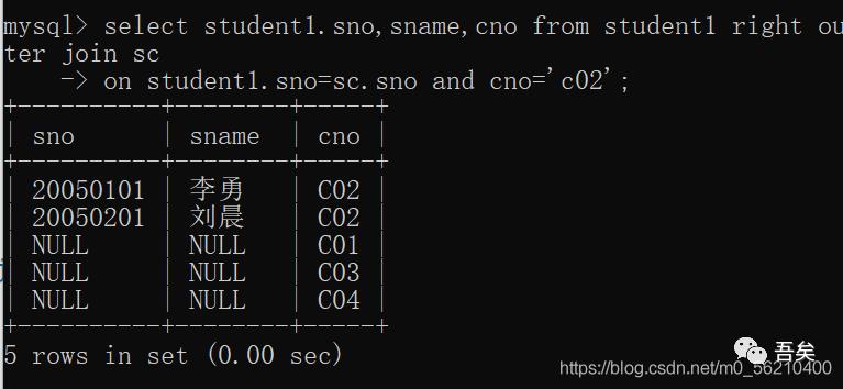 mysql数据查询之多表链接