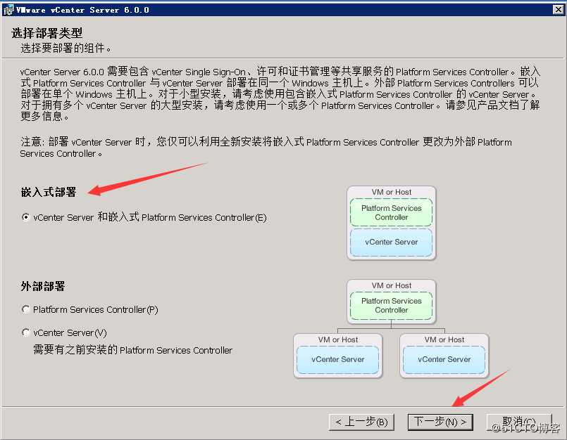 VMware vCenter 6.0 安装及群集配置介绍