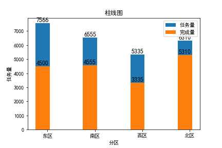 技术图片