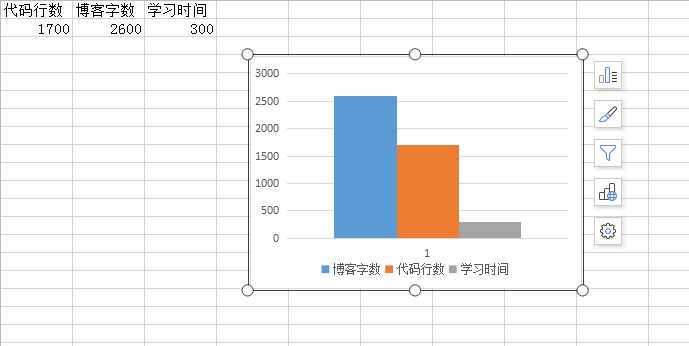 技术图片