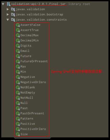 Spring Shell支持的参数校验注解