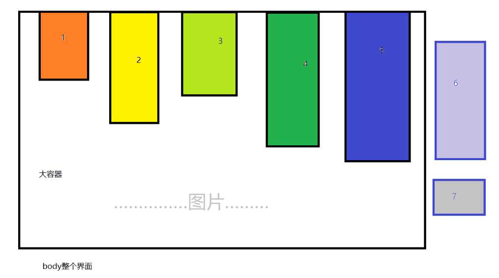 技术图片