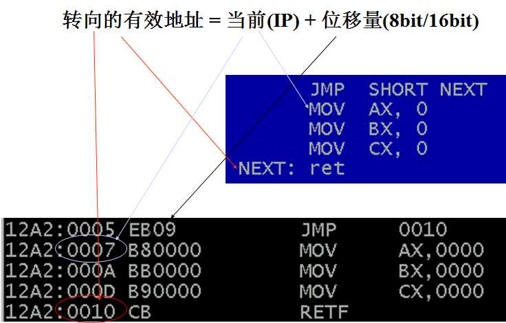 技术图片