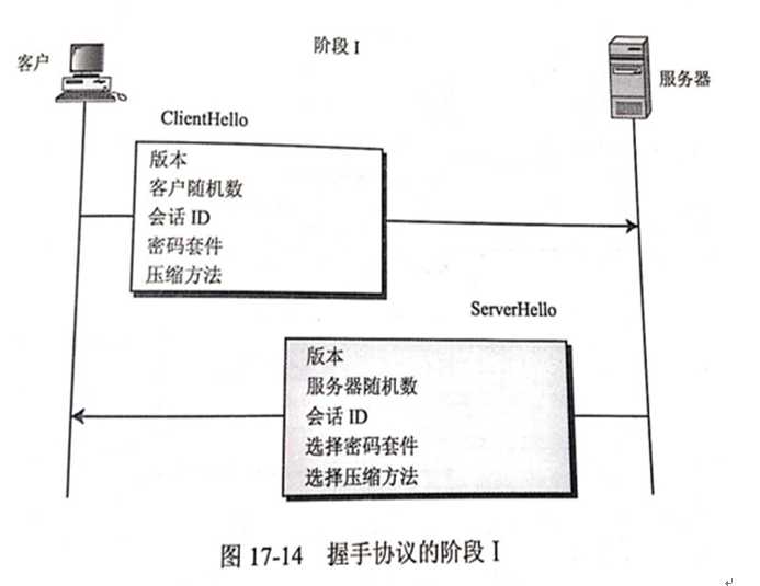 技术图片