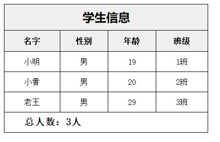 浏览器显示效果