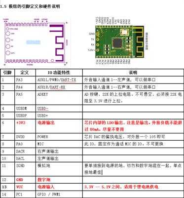 技术图片