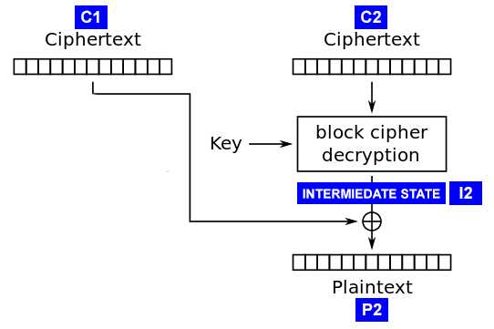 https://img2018.cnblogs.com/blog/1545892/201906/1545892-20190618120410738-951511650.jpg