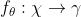 f_{\\theta }:\\chi \\rightarrow \\gamma