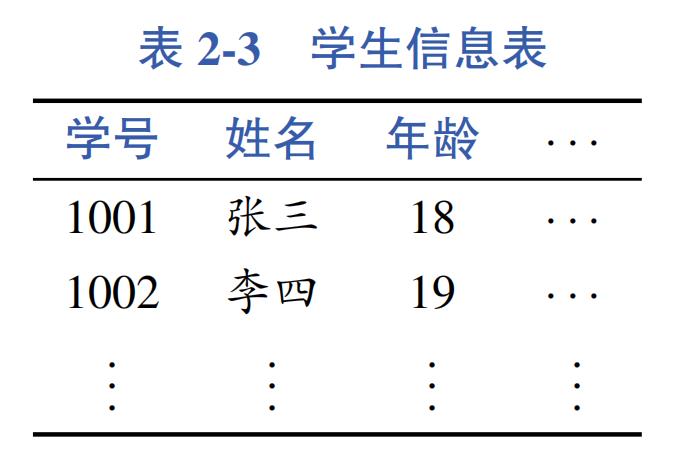 万字详文阐释3大自然语言处理任务